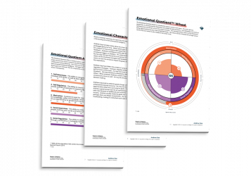 TTI SI EQ Emotional Intelligence Assessment Pages